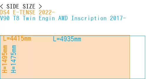 #DS4 E-TENSE 2022- + V90 T8 Twin Engin AWD Inscription 2017-
